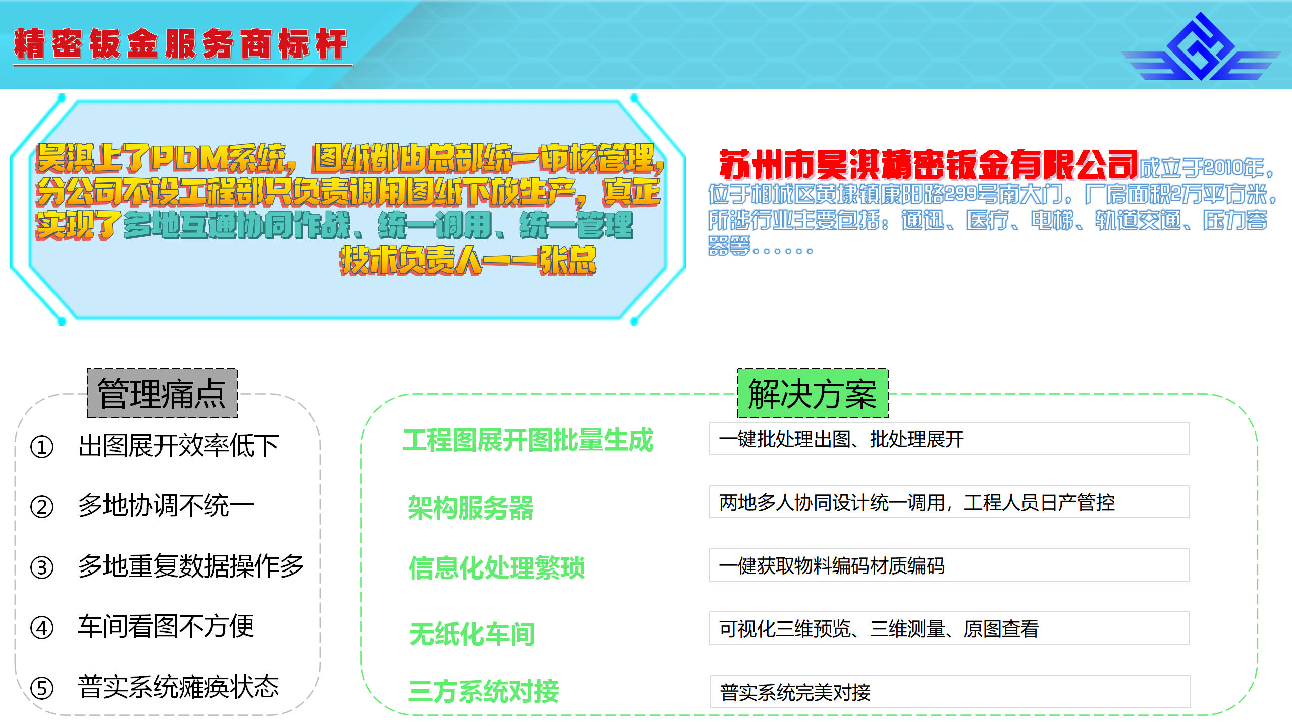 PDM簡(jiǎn)介_22.png